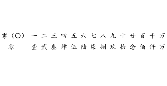 大写数字