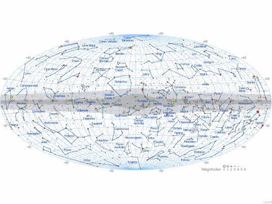 星图（天文学名词）