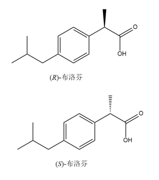 布洛芬