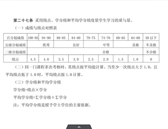 平均学分绩点