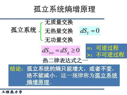 熵增定律