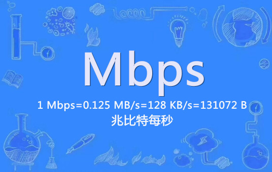 mbps