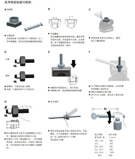 液压管接头标准