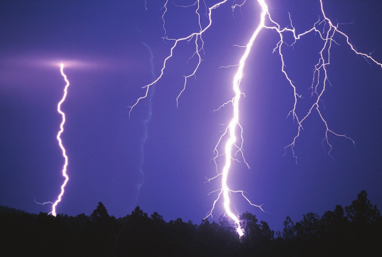 雷暴日（某地区一年中有雷电放电的天数）