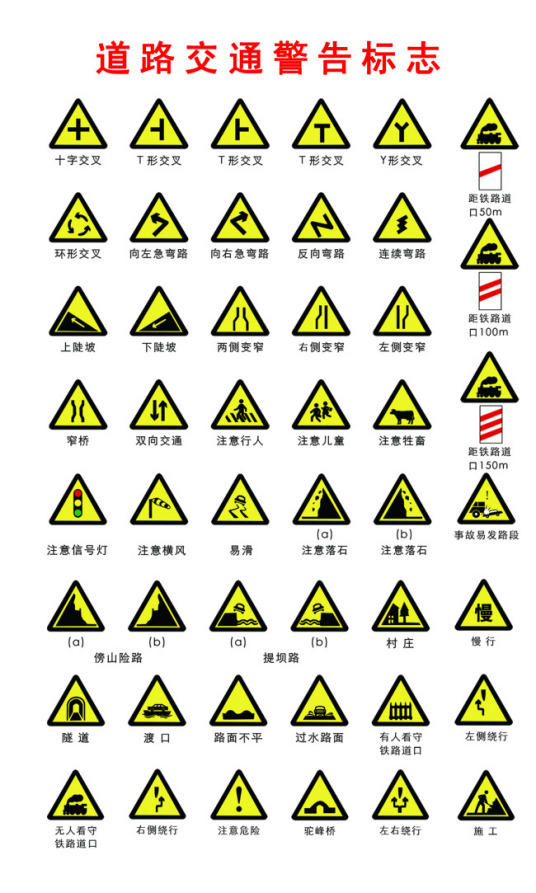 交通警告标志