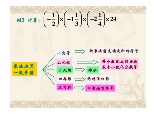 有理数乘法法则