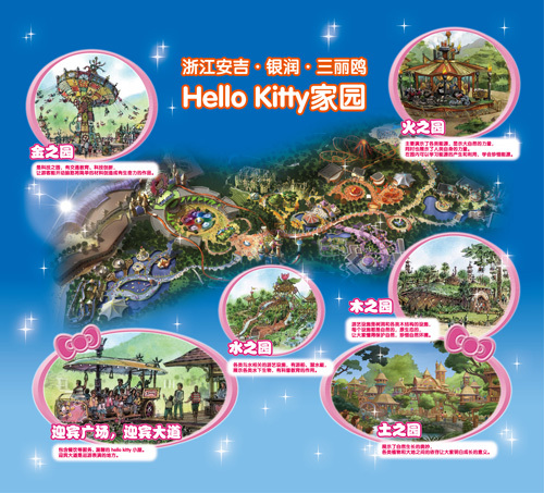 Hello Kitty乐园