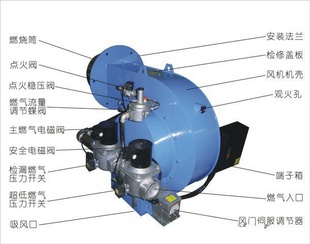 天然气燃烧器