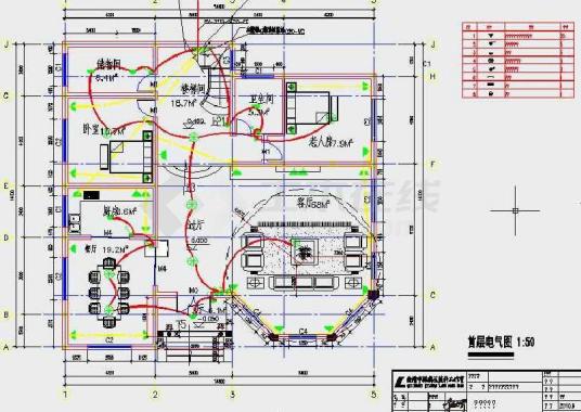 建筑电气（建筑电气设计规范）