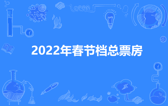 2022年春节档总票房