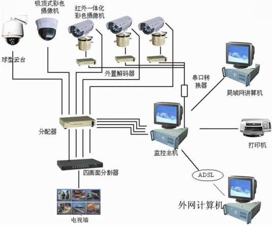 北京奇优科技有限责任公司