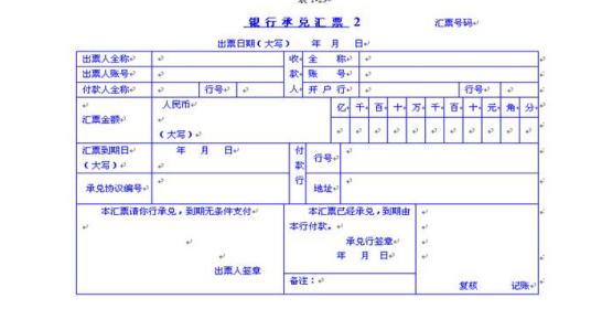 银行承兑汇票期限