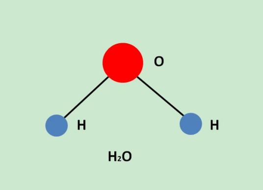 水分子内部结构