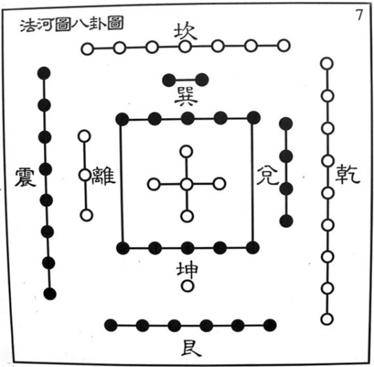 幻方法则