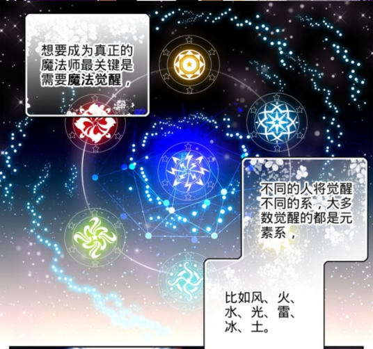 魔法（《全职法师》中魔法师持有的力量）