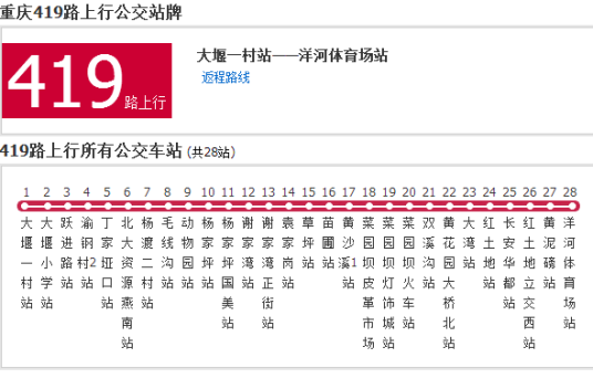 重庆公交419路