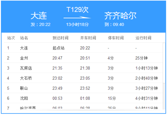 T129次列车