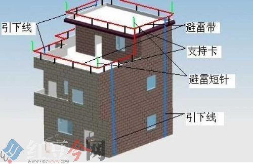 防雷装置