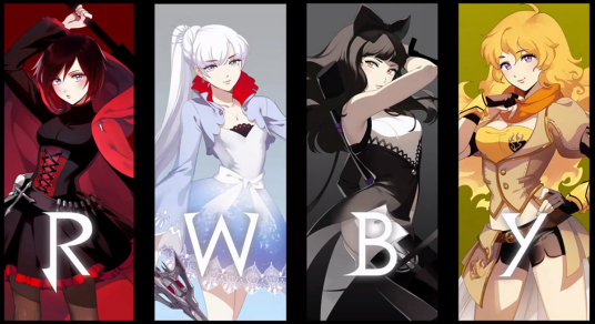 RWBY（2013年美国公鸡牙齿制作的网络动画）