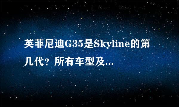 英菲尼迪G35是Skyline的第几代？所有车型及相对应的日产车型是什么？