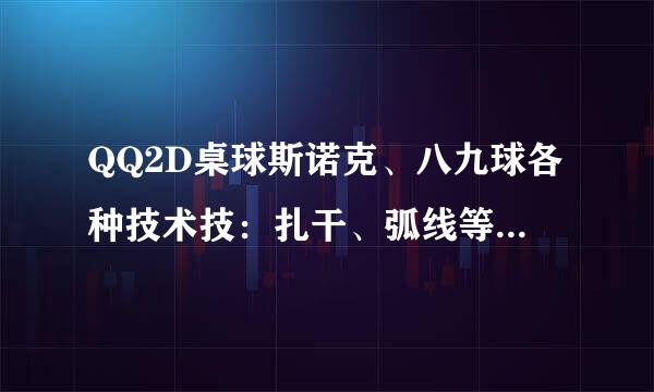 QQ2D桌球斯诺克、八九球各种技术技：扎干、弧线等技术。多多益善，帮忙讲解一下。有图更好 ..