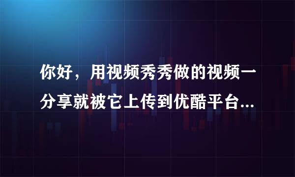 你好，用视频秀秀做的视频一分享就被它上传到优酷平台了，我现在要怎么删除啊