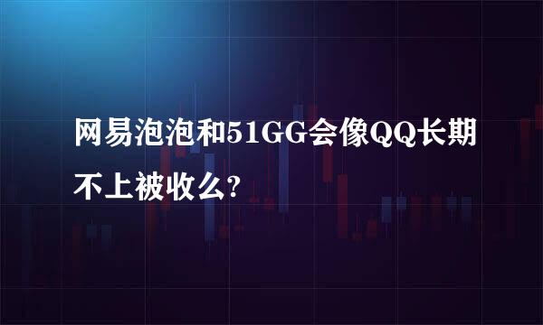 网易泡泡和51GG会像QQ长期不上被收么?