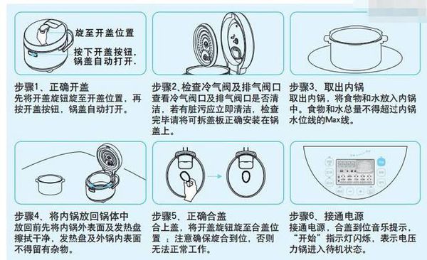 怎么使用电压力锅