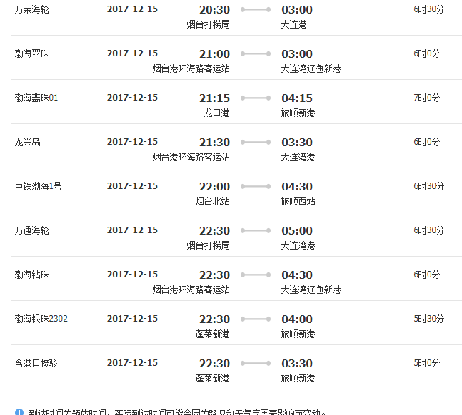 烟台到大连船票几等仓有什么区别。具体的几个座位