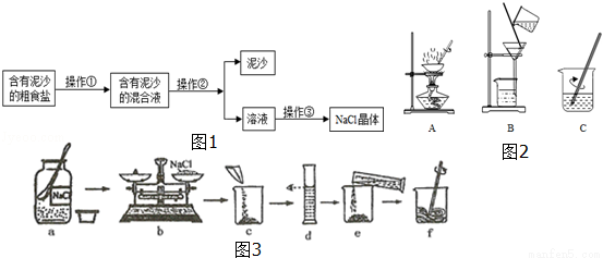 粗盐提纯的主要步骤有：______、______、______；所需要的仪器主要有：______