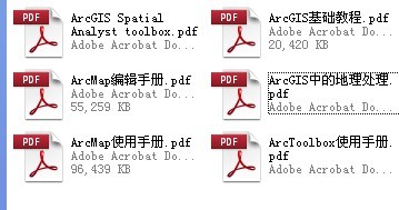 arcgis教程