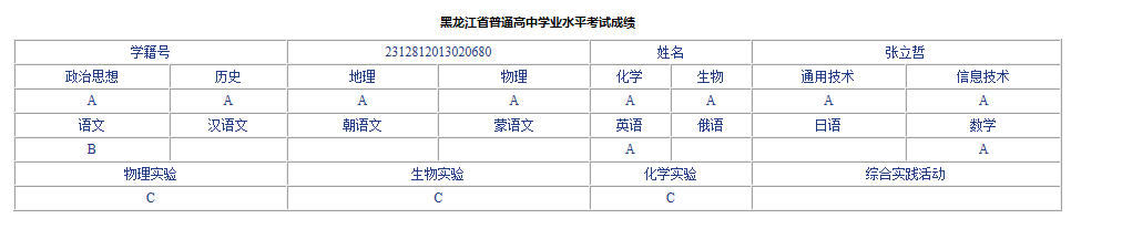 黑龙江会考成绩查询