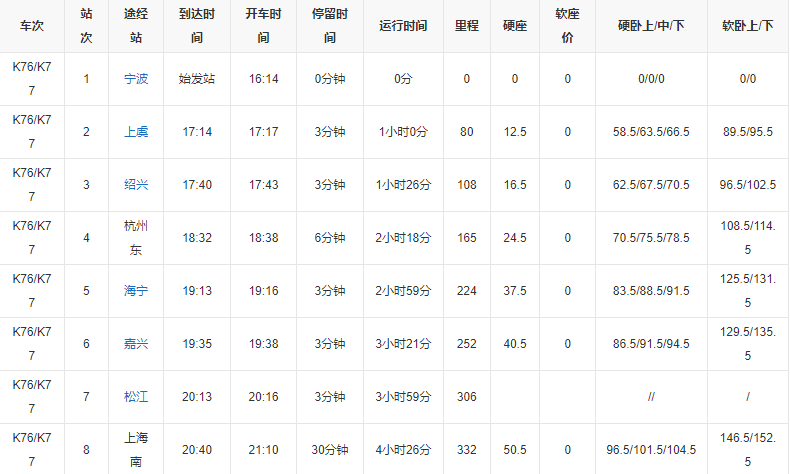 k76次列车时刻表
