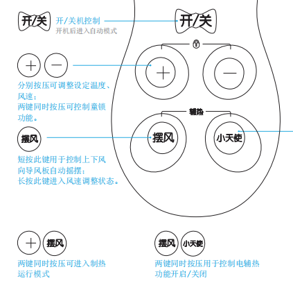 美的儿童星空调小熊遥控器制热怎么调