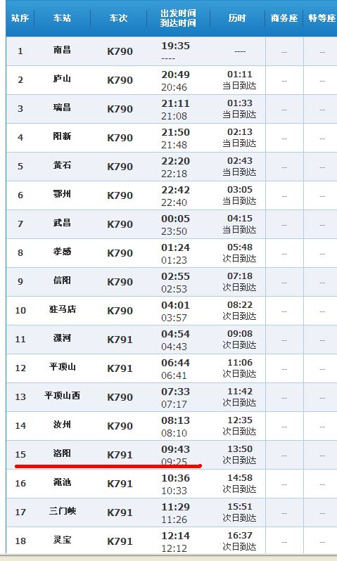 九月十一日k790次火车到洛阳哪个站？谢谢。