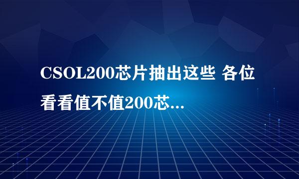 CSOL200芯片抽出这些 各位看看值不值200芯片 有礼花发射器 黄金咆哮和普通咆哮（这个最坑爹） 黄金剃刀