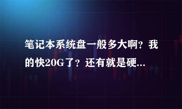 笔记本系统盘一般多大啊？我的快20G了？还有就是硬盘里一直有个 favorite video文件夹一直删不掉？谢谢了