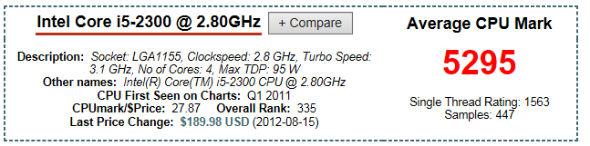 AMD四核处理器和I5处理器有什么区别？