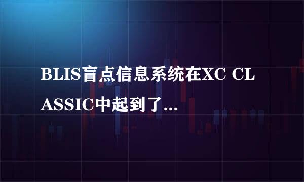 BLIS盲点信息系统在XC CLASSIC中起到了怎样的作用？