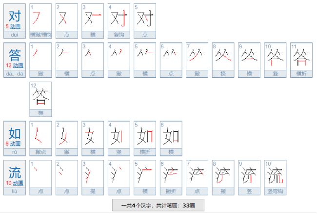 就是背书快，回答问题快，写作文画快，背书快，水流快，的四字词语是