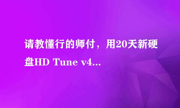 请教懂行的师付，用20天新硬盘HD Tune v4.60测：6.7日后寻道错误率当前100最差253阀值0数据0状态正常。