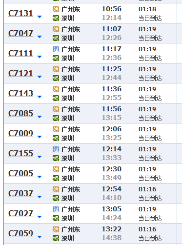 广州东站到深圳罗湖和谐号时刻表