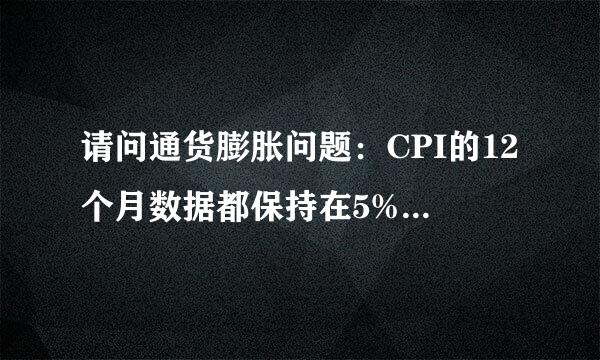 请问通货膨胀问题：CPI的12个月数据都保持在5%，那么年初100元，年后相当于多少钱的购买力？