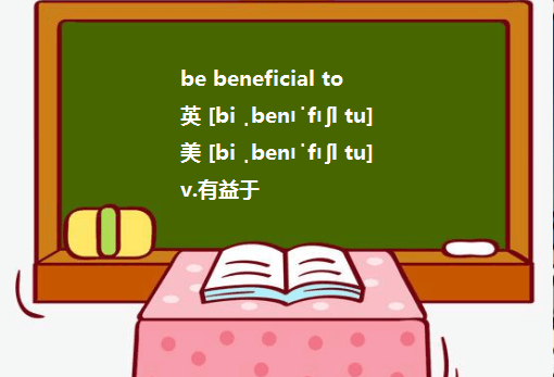 be beneficial for和be beneficial to有什么区别