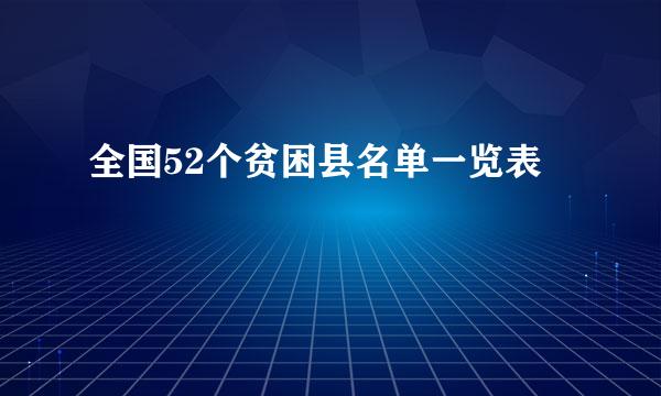 全国52个贫困县名单一览表