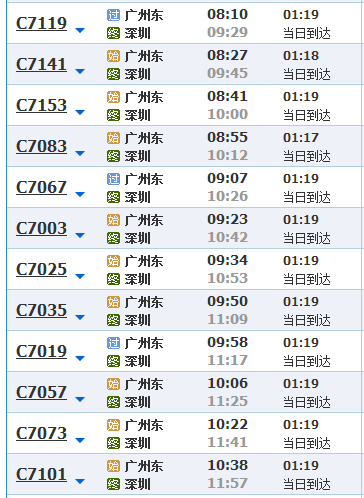 广州东站到深圳罗湖和谐号时刻表