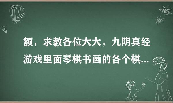 额，求教各位大大，九阴真经游戏里面琴棋书画的各个棋谱琴谱书画里有什么比较值钱的吗？