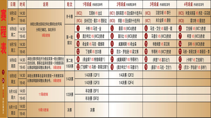 2011斯诺克上海大师赛直播地址-2011斯诺克上海大师赛赛程电视转播表