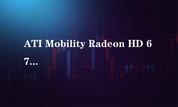 ATI Mobility Radeon HD 6750和AMD Radeon HD 6750M是一样的吗？那个更好啊？