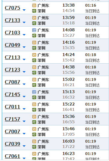 广州东站到深圳罗湖和谐号时刻表